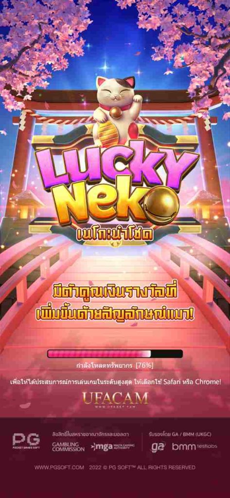 Lucky Neko เนโกะนำโชค เกมสล็อตแมวกวัก
